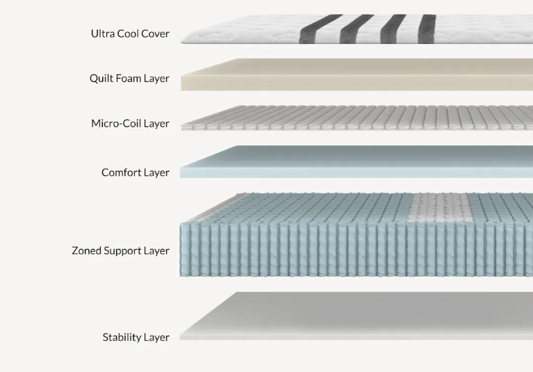 Leesa Legend Chill Hybrid Mattress