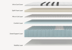 Leesa Legend Chill Hybrid Mattress